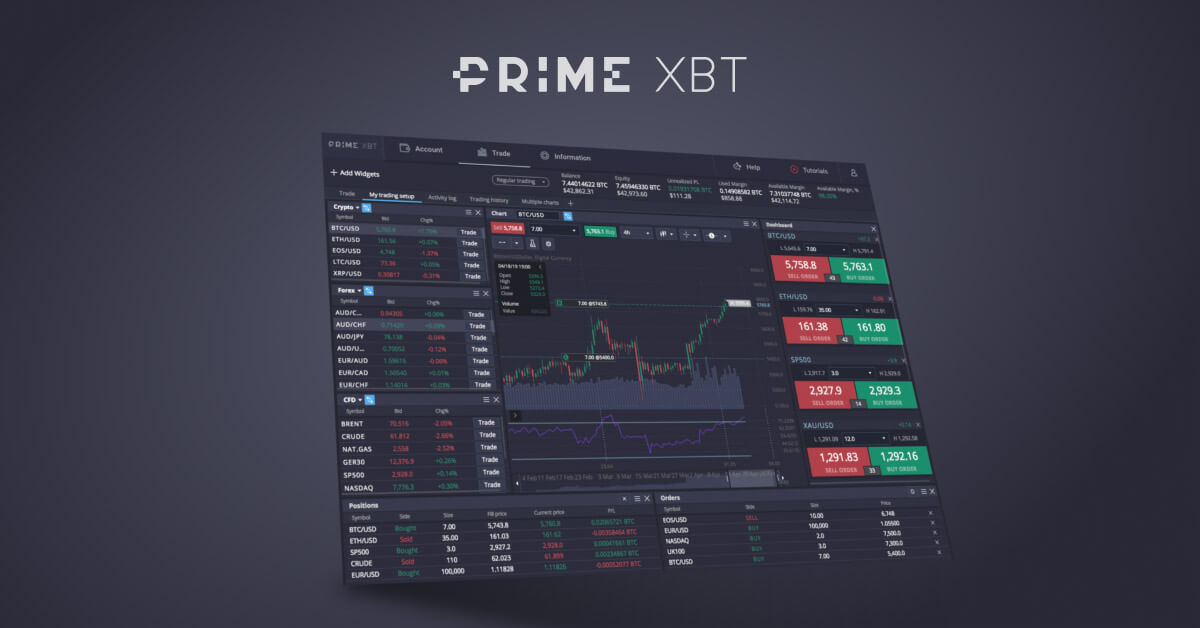 Unlocking the Future of Finance The Ultimate Guide to PrimeXBT Trading