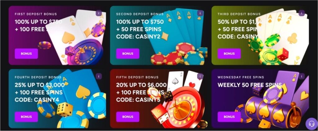 The Evolution of Online Gaming and the Role of Casiny Media